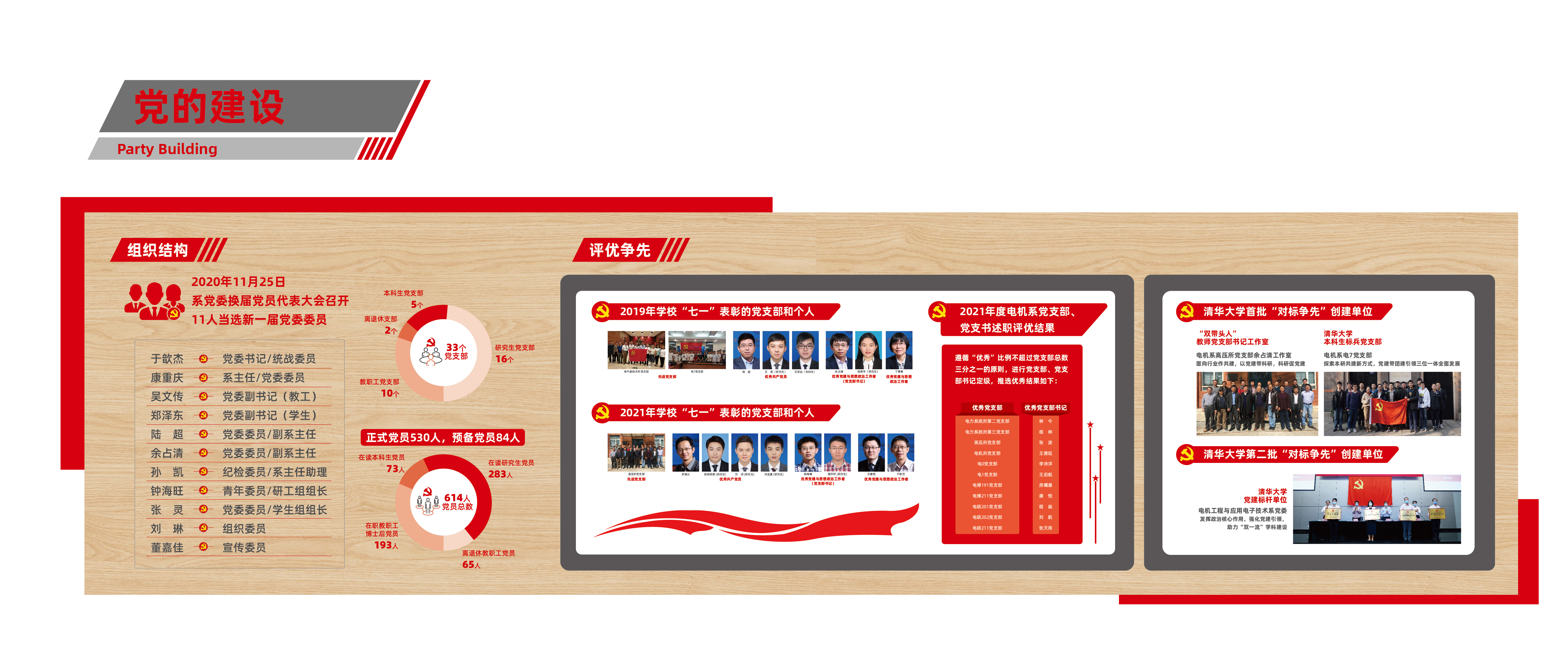 20220831-党建标杆单位-电机系-14jpg 20220831-党建标杆单位-电机系-14jpg